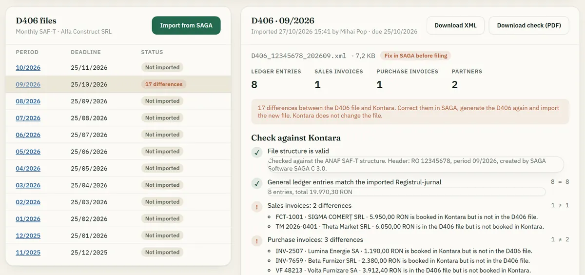 A D406 file imported from SAGA, with the check against Kontara and the differences listed.